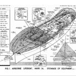 Mk Ia Stowage Positions