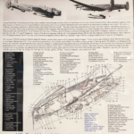 Avro Lancaster ASR III and Uffa Fox Airborne Lifeboat Mk IIA